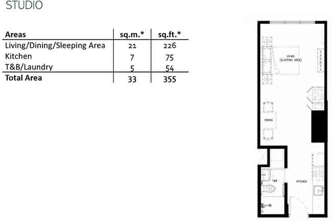 The Lattice At Parklinks by Alveo Land