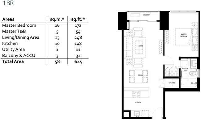 The Lattice At Parklinks by Alveo Land