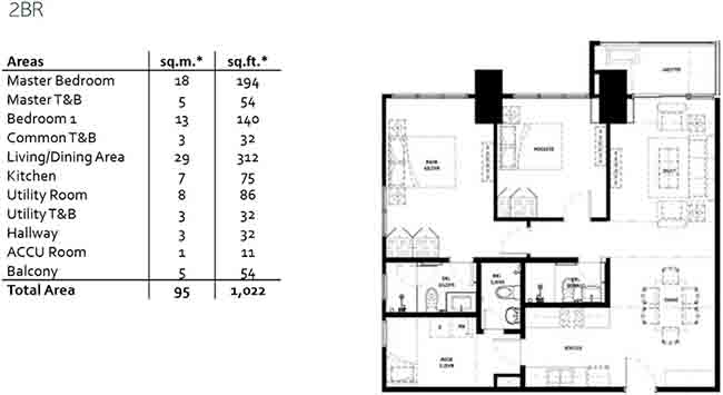 The Lattice At Parklinks by Alveo Land
