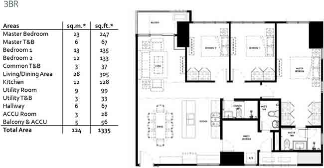 The Lattice At Parklinks by Alveo Land