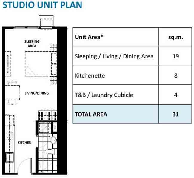 Portico by Alveo Land