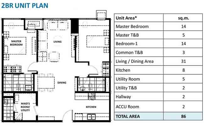 Portico by Alveo Land