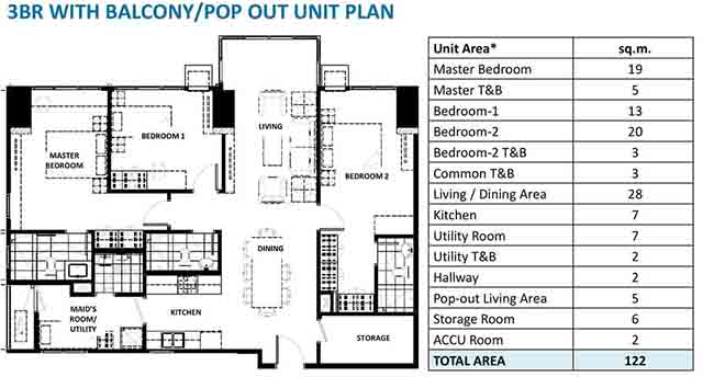 Portico by Alveo Land